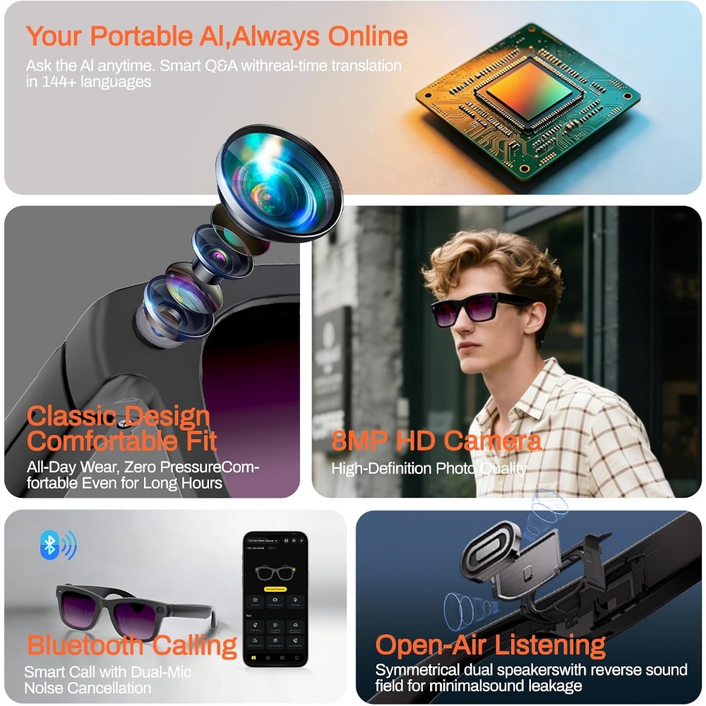 Occhiali Intelligenti con Trad - Audio To Music recensione e prezzo