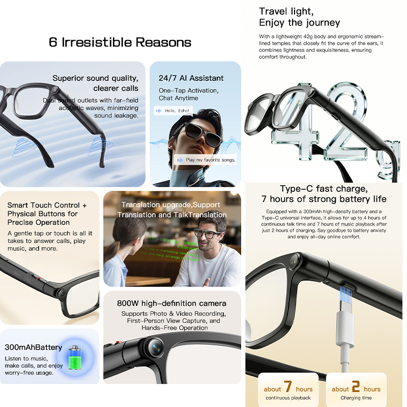 Nuovi Occhiali Smart AI con Fo - Audio Music To Video Ai Free recensione e prezzo